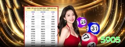 h2bet Brasil Legend v3.8.1 Screenshot 2 - 5905 🎰✨ Quando jackpot progressivo > 90% do break-even: aumente stake — RTP efetivo sobe e edge fica positivo! 🌟💰